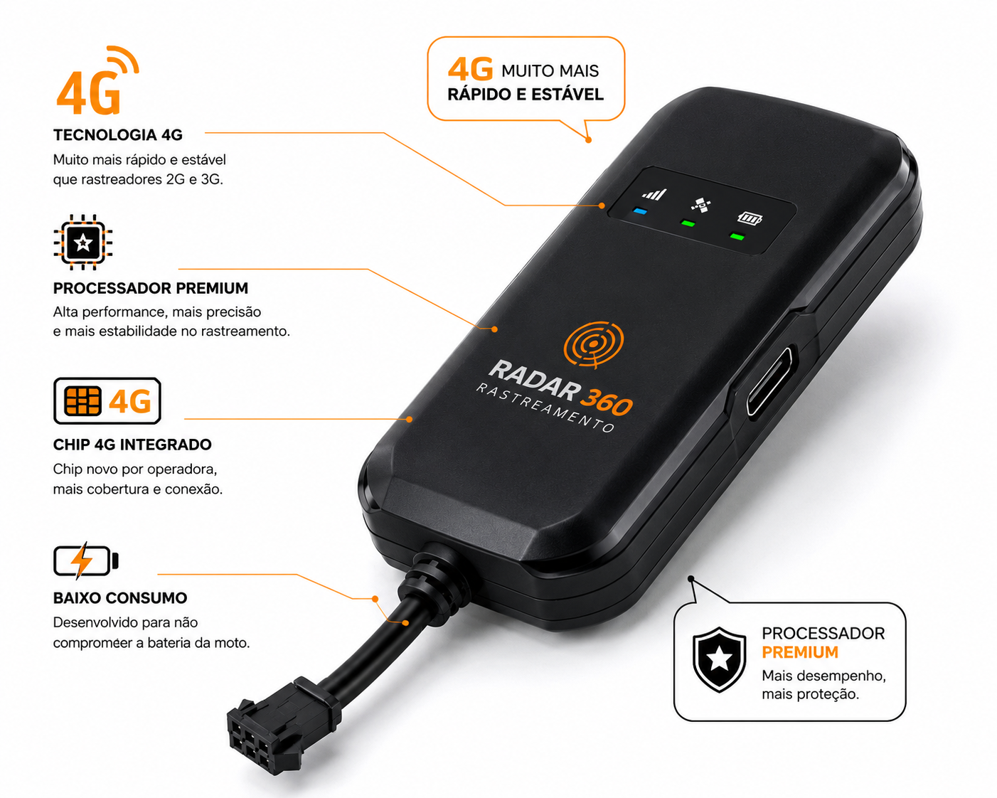 Rastreador Radar 360 4G para moto
